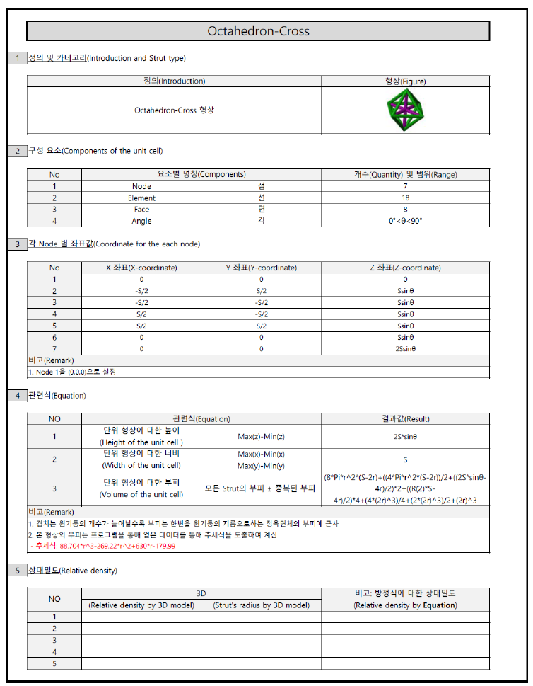 단위셀 DB (octahedron-cross)