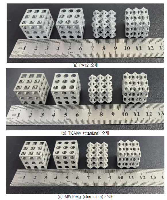 소재별 격자구조체 출력물 형상 (왼쪽부터, simple cubic, truncated cube, octahedron, truncated octahedron)