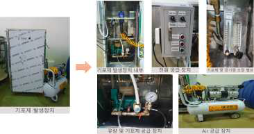 기포 발생장치 (KICT 시작품)