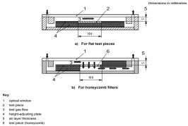 ISO 22197-1 반응기