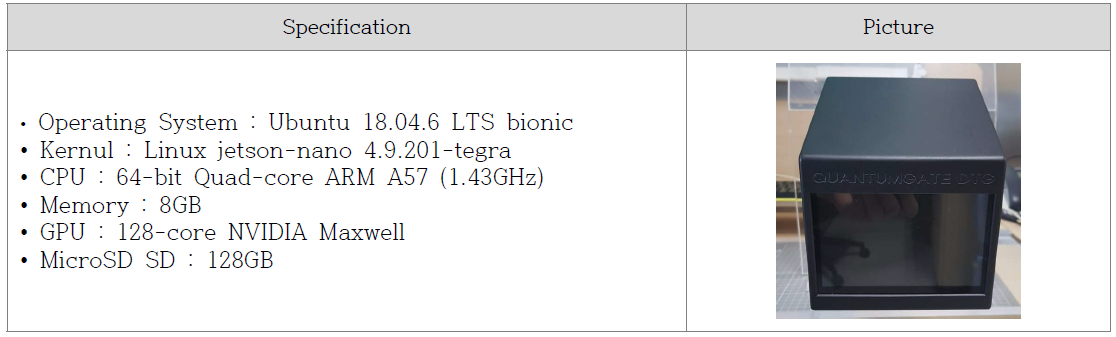 디지털운행기록단말기