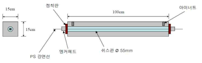 소형 PSC 실험체 제작