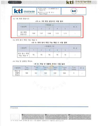 공인기관 성적서 - 성능시험