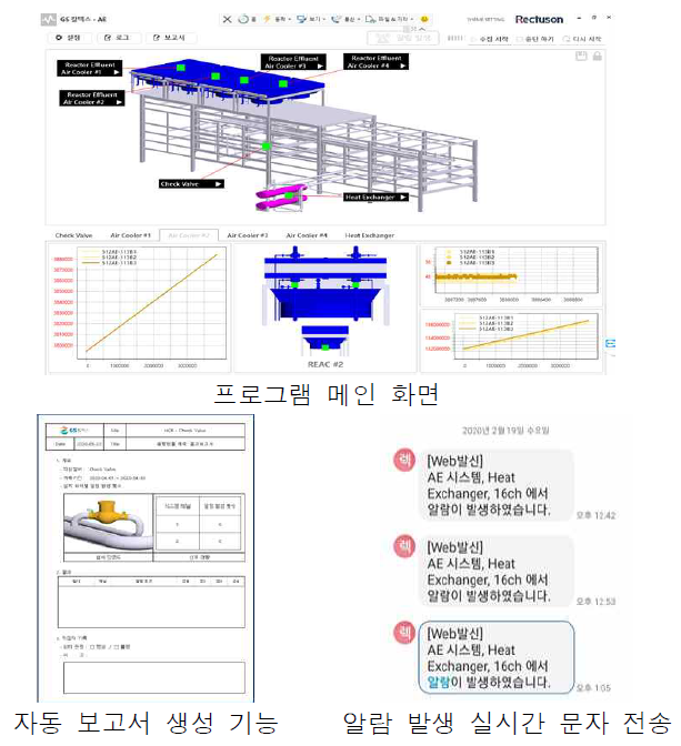 HCR 설비 및 구조물 모니터링 AE 시스템 - 소프트웨어