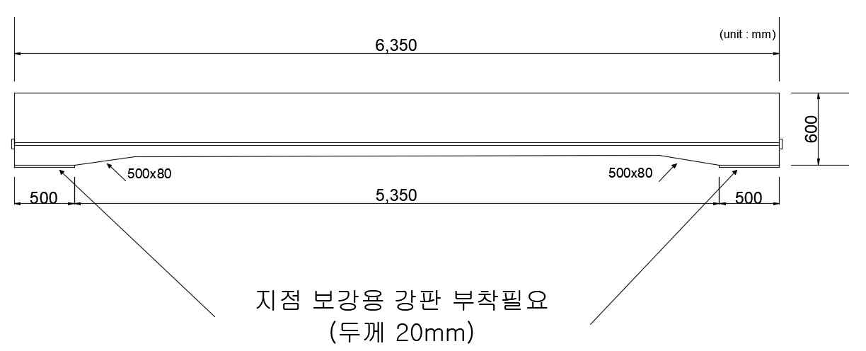 부식 촉진 PSC 실험체 제원