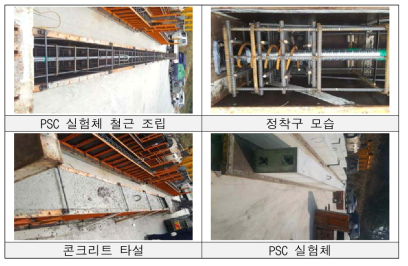 내부텐던 공극 발생 PSC 실험체 제작 장면