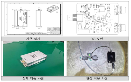 AE 계측 단말 1차 개발 제품 사진