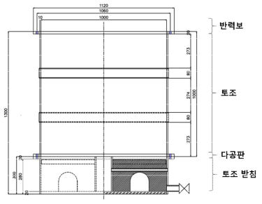 1차년도 모형 토조 단면 설계도