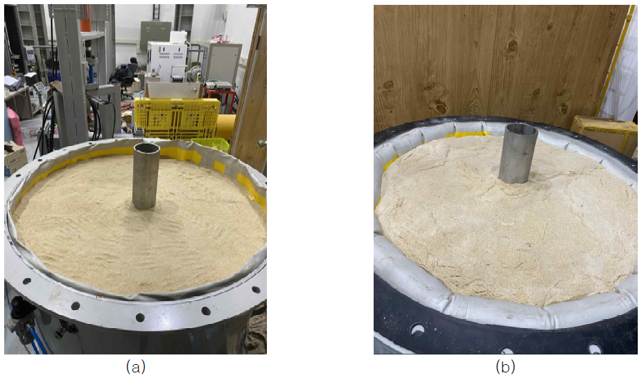 공기 주입을 통한 지반의 융기 모사: (a) 공기 주입 전, (b) 공기 주입후