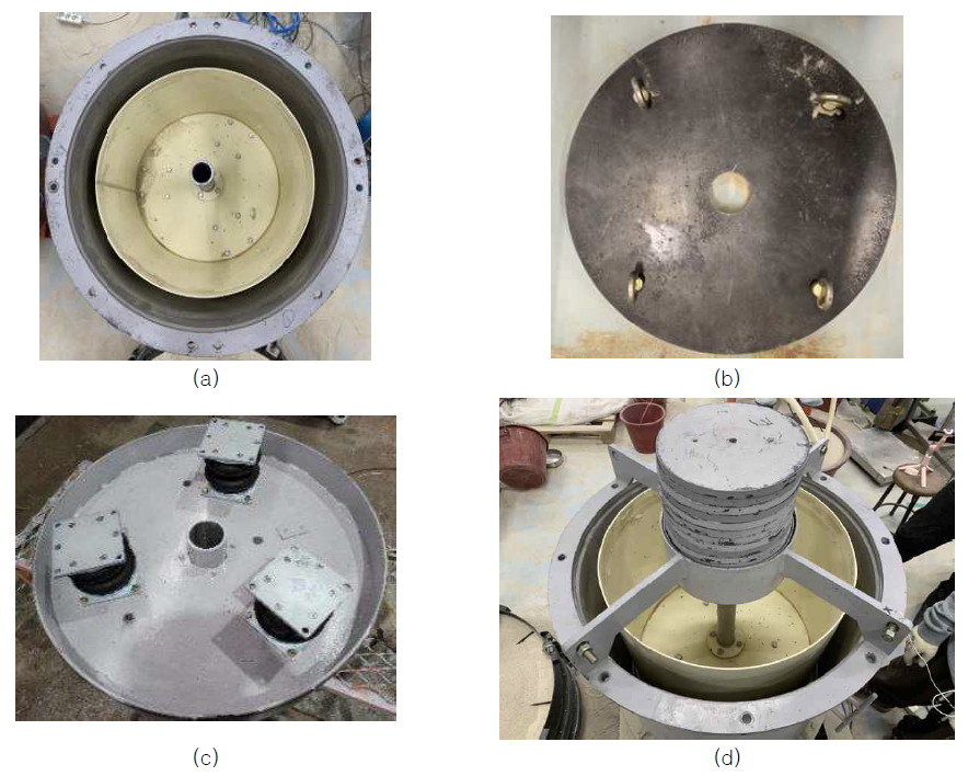 2차년도 제작 지반 변형 모사 토조 전경: (a) 이중관 형태의 토조, (b) 지반 가압을 위한 하중 Disc, (c) 지반을 연직 방향으로 이동시키는 공압 실린더, (d) 지반 조성 전 전체 조립 전경