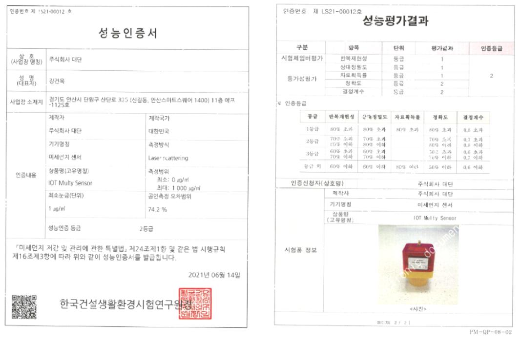 미세먼지 간이측정기 성능인증서