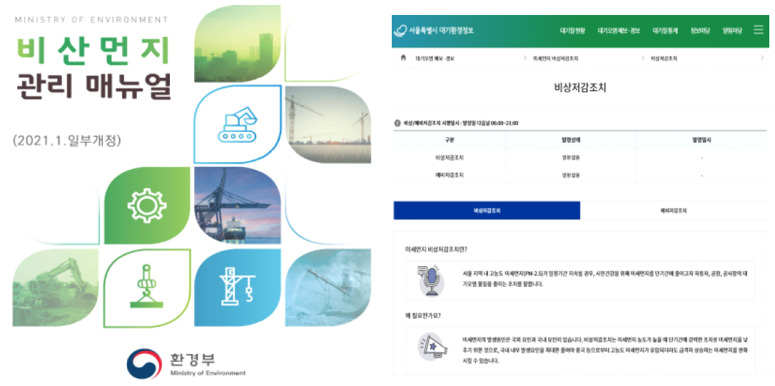 현행 건설현장 미세먼지 관리 정책 및 제도