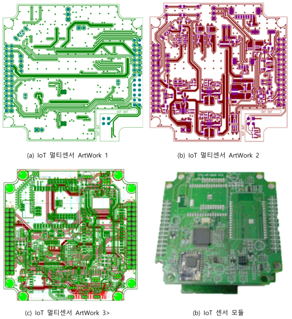 계측기 센서 모듈