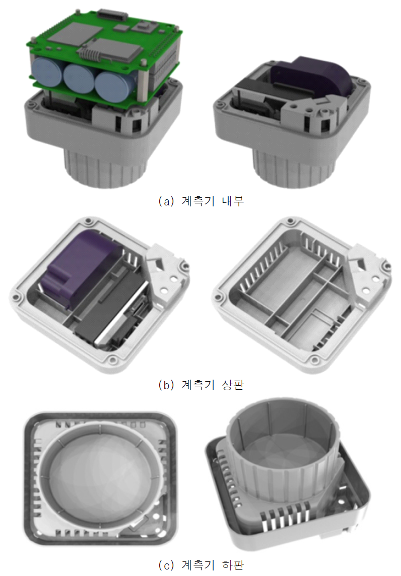 계측기 디자인 설계