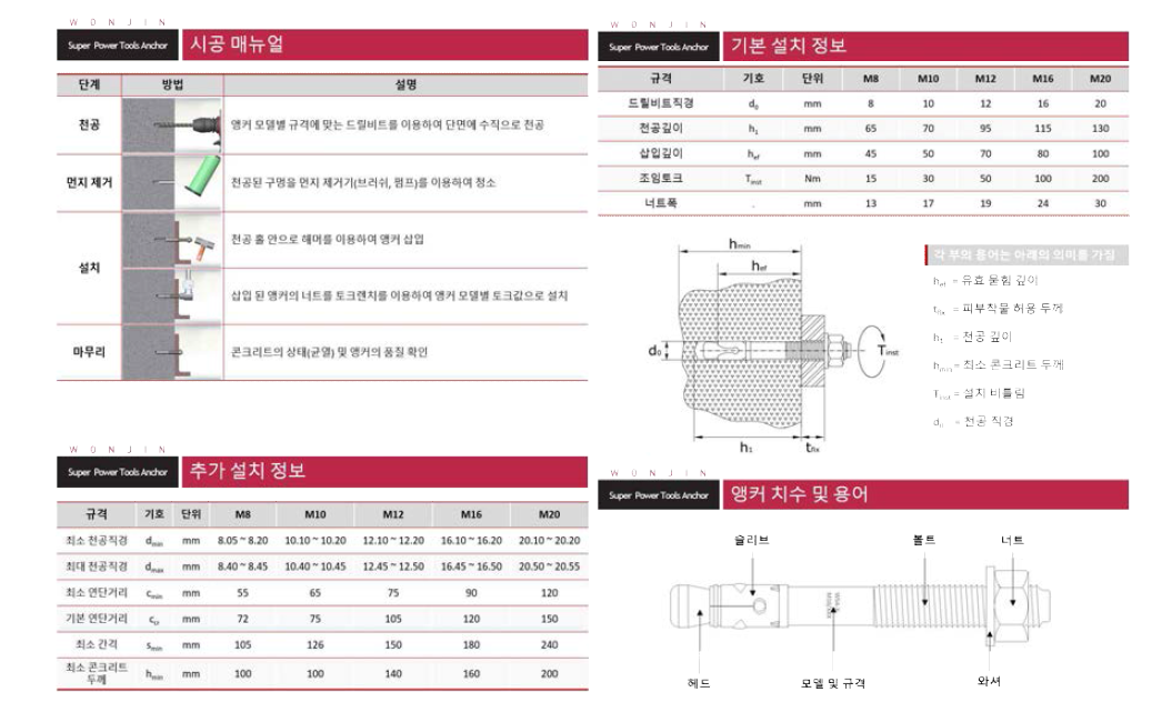 개발 후설치 앵커 개요 및 시공 매뉴얼