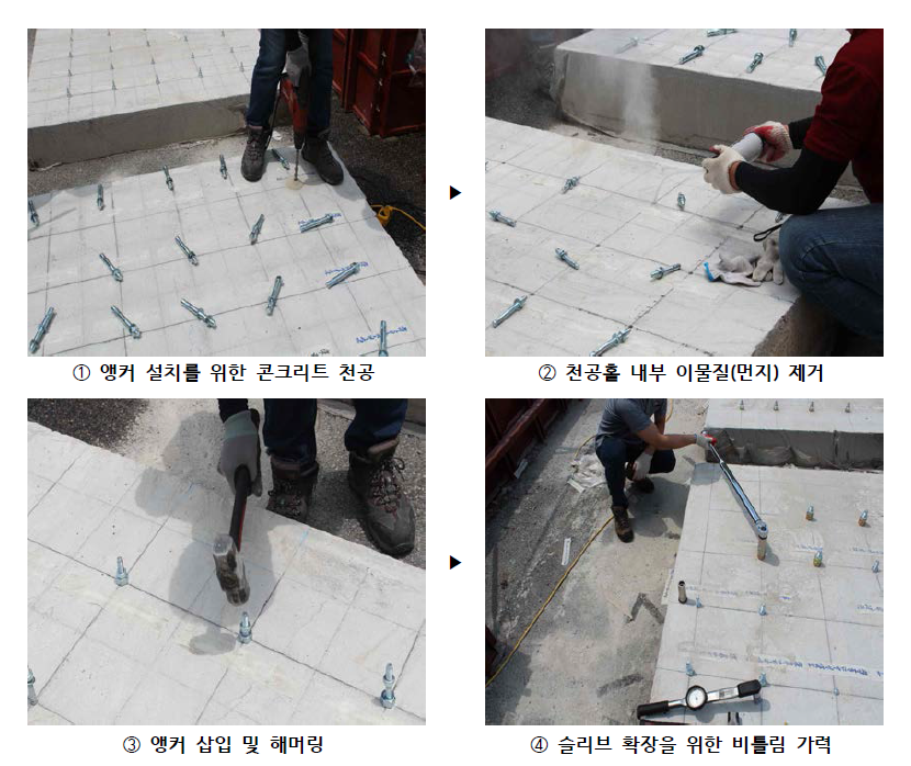 매뉴얼에 의거한 실제 앵커 설치 과정