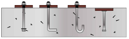 선설치 앵커 (헤드볼트, 갈고리볼트 헤드스터드, 나사형 강봉 등)