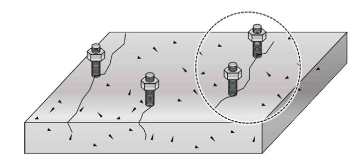 균열이 발생한 콘크리트에서의 후설치 앵커 파괴