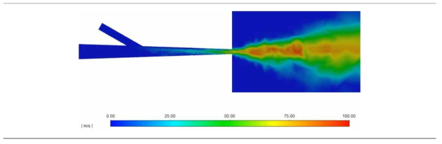 기본 노즐 모델의 수치해석 결과(DPM velocity contour)