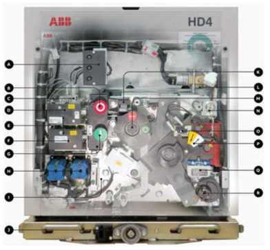 GCB MECHANISM