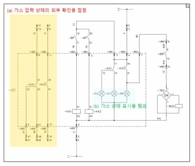 가스 압력 상태 표시 회로(1)