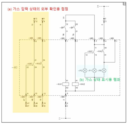 가스 압력 상태 표시 회로(2)