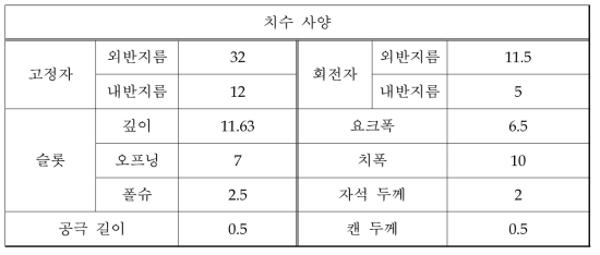 BLDC 설계 모델 치수 사양