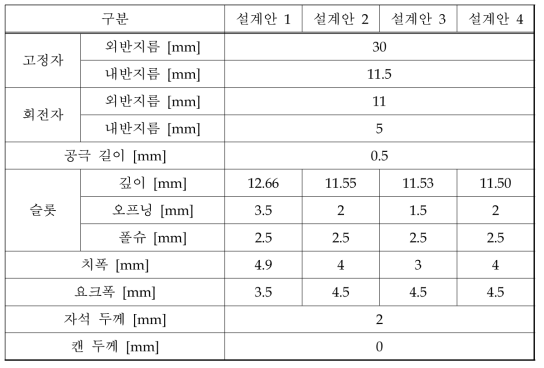 설계안 별 치수사양