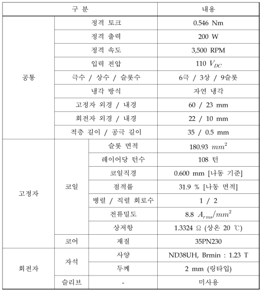 BLDC 제작 모델 사양