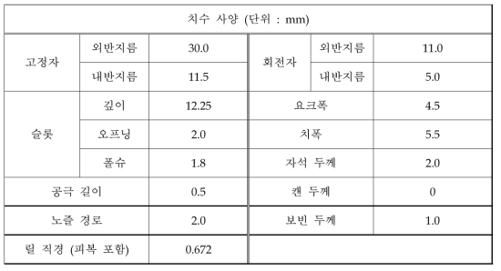 BLDC 제작 모델 치수 사양