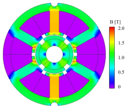 BLDC 제작 모델 무부하시 자속 밀도 분포