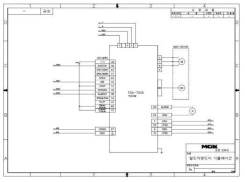 서보모터 드라이버 결선도면