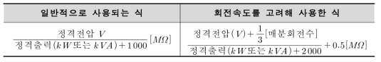 절연저항 측정 식