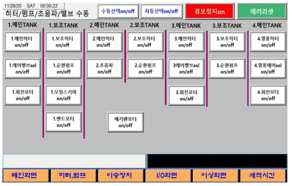 전동차 부품 친환경 세척시스템 시작품 각 단계별 펌프/히터 작동 화면 구성