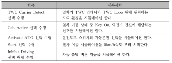 자동운행 시뮬레이션 환경 확인 항목 세부사항