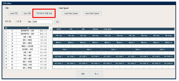 TESTDATA.C 파일 생성