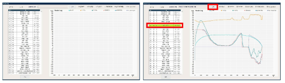 Route Log 화면