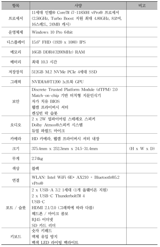 강화학습 시뮬레이터 노트북 하드웨어 사양