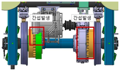 견인모터 ＆ 드라이빙기어 설치 위치