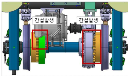 견인모터 ＆ 드라이빙기어 설치 위치