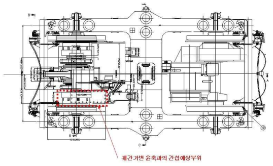 VOITH사의 SZH-695 감속기 취부검토