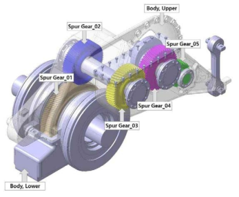 SZH-695 감속기 3D 모델