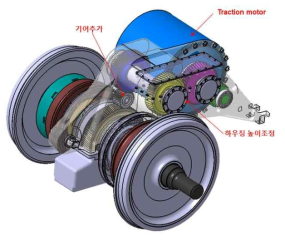 감속기 변경 개념 설계