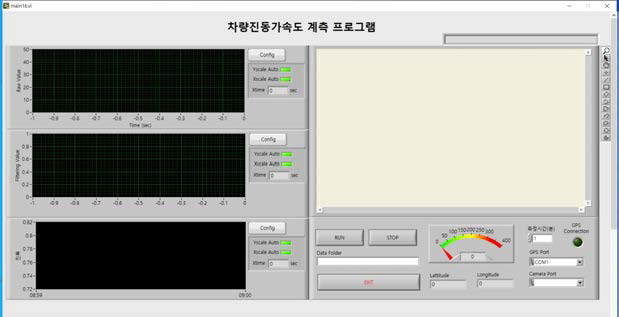 데이터 계측 프로그램 개선