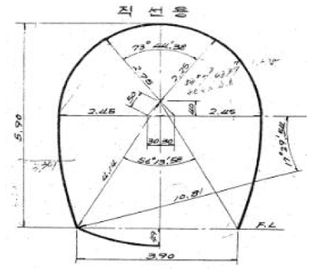 제4종형 터널 내공단면도