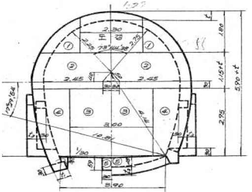 제4종형 터널 표준도