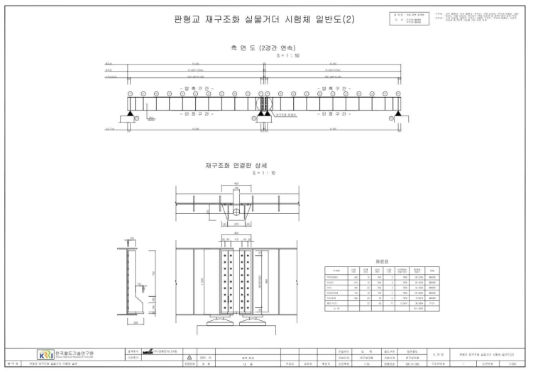 일반도(2)