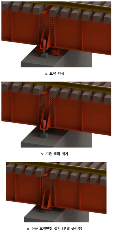 시공순서