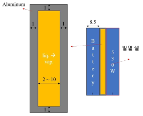 냉각소화약제 모델 개략도