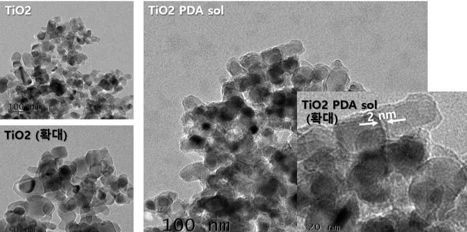 TiO2-PDA 의 TEM분석